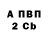 ТГК жижа Andy 234